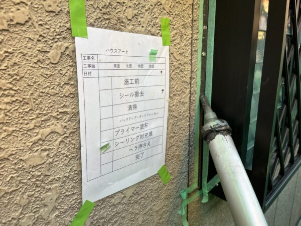 シーリング材充填